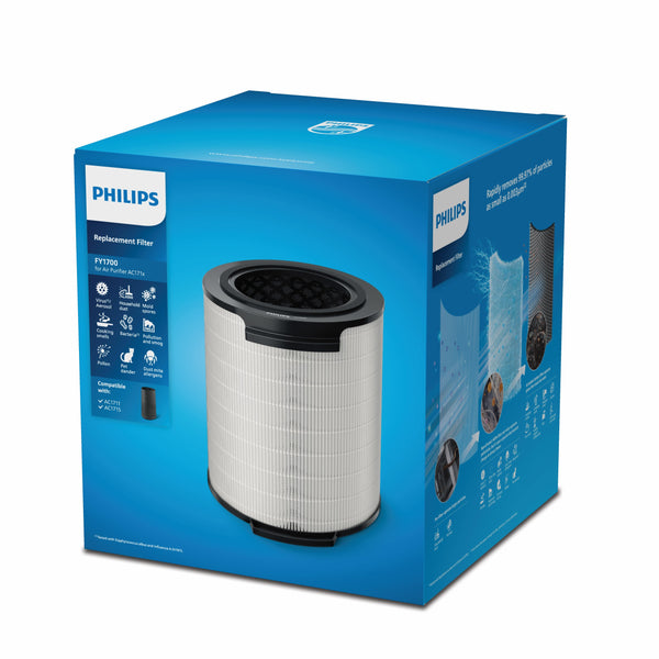 Air Purifier Filter for Model AC1711/61