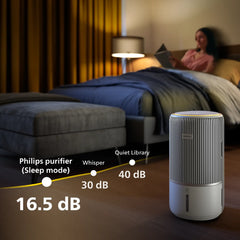 PHILIPS AC3420 2in1 Purifier & Humidifier