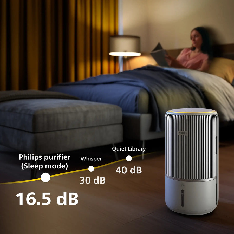 PHILIPS AC3420 2in1 Purifier & Humidifier