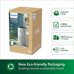 Philips Smart Air Purifier Which Purifies Rooms Up To 36 M 2 Ac1715 60