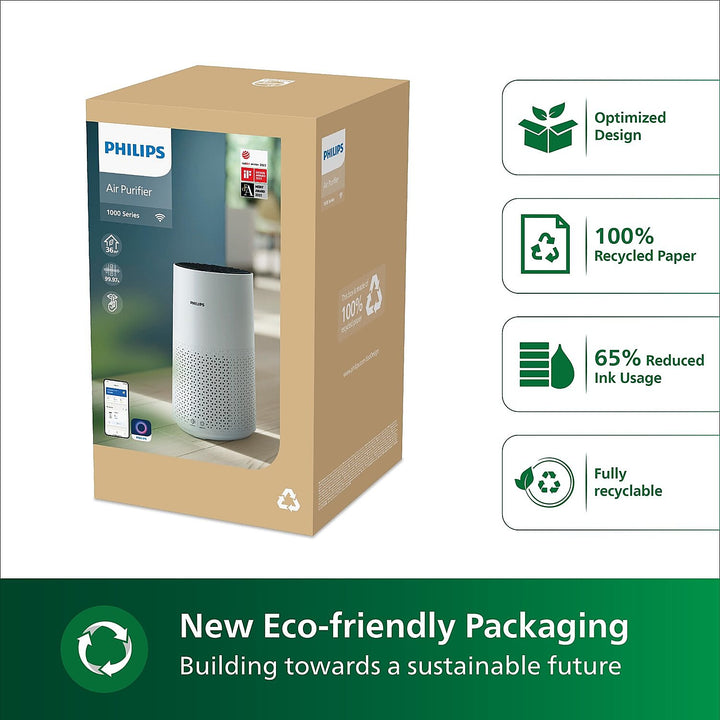 Philips Domestic Smart Air Purifier Which Purifies Rooms Up To 36 M 2 Ac1715 60