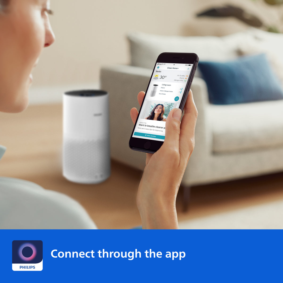 Philips Nano Protect Integrated Hepa & Active Carbon 1000 Series Replacement Air Purifier Filter FY1700/30 For AC1711 and AC1715
