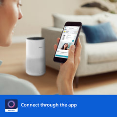 Philips Nano Protect Integrated Hepa & Active Carbon 1000 Series Replacement Air Purifier Filter FY1700/30 For AC1711 and AC1715