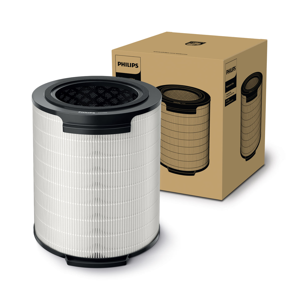 Philips Nano Protect Integrated Hepa & Active Carbon 1000 Series Replacement Air Purifier Filter FY1700/30 For AC1711 and AC1715