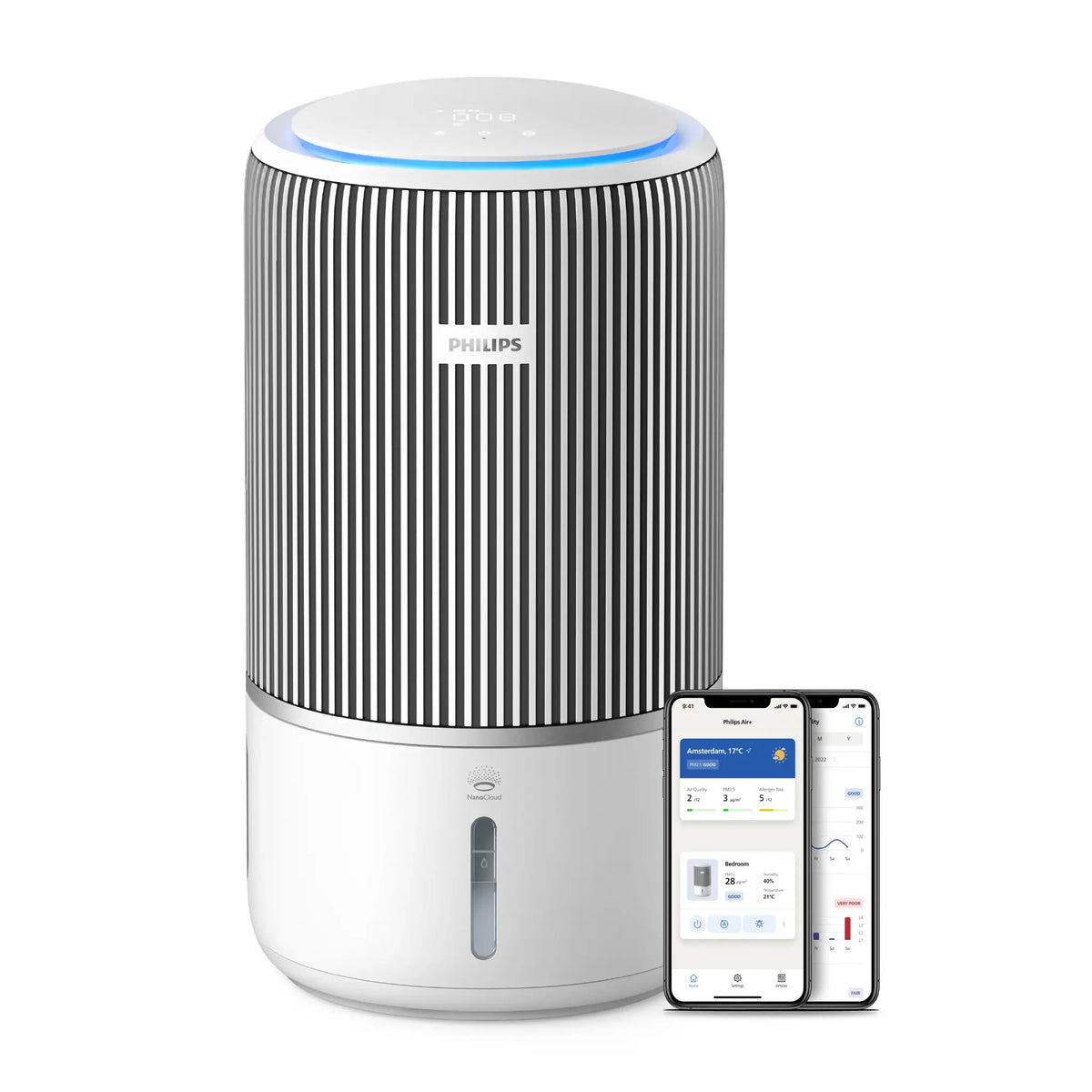 PHILIPS AC3420 2in1 Purifier & Humidifier