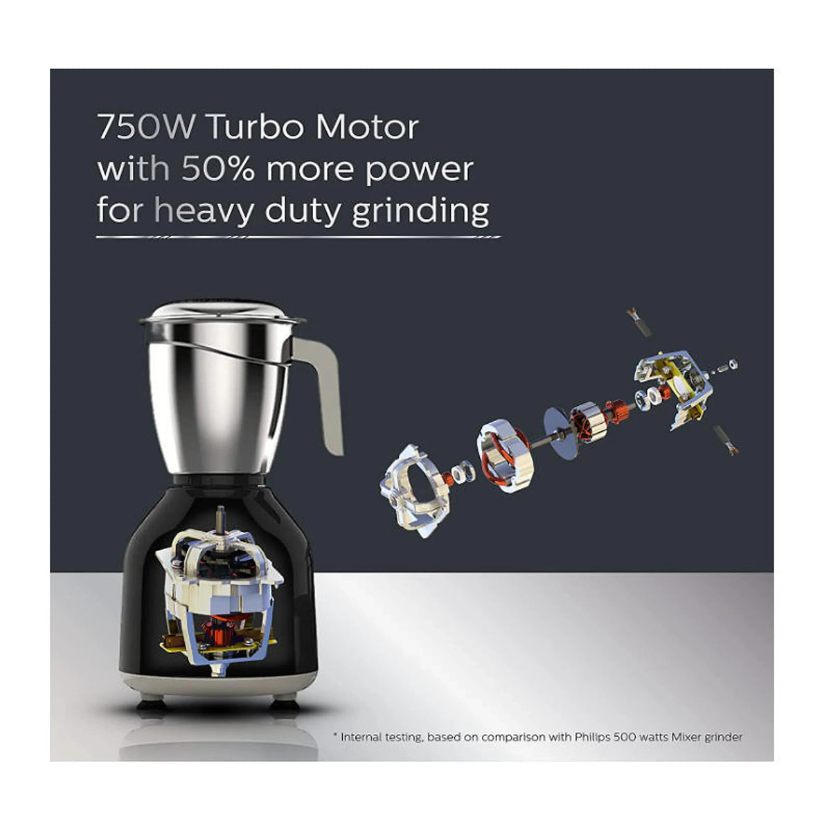 Philips 750 W Turbo Motor Mixer Grinder With 4 Jars Hl7759 00