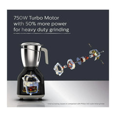 Philips 750 W Turbo Motor Mixer Grinder With 4 Jars Hl7759 00