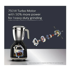 Philips Domestic 750 W Turbo Motor Mixer Grinder With 4 Jars Hl7759 00