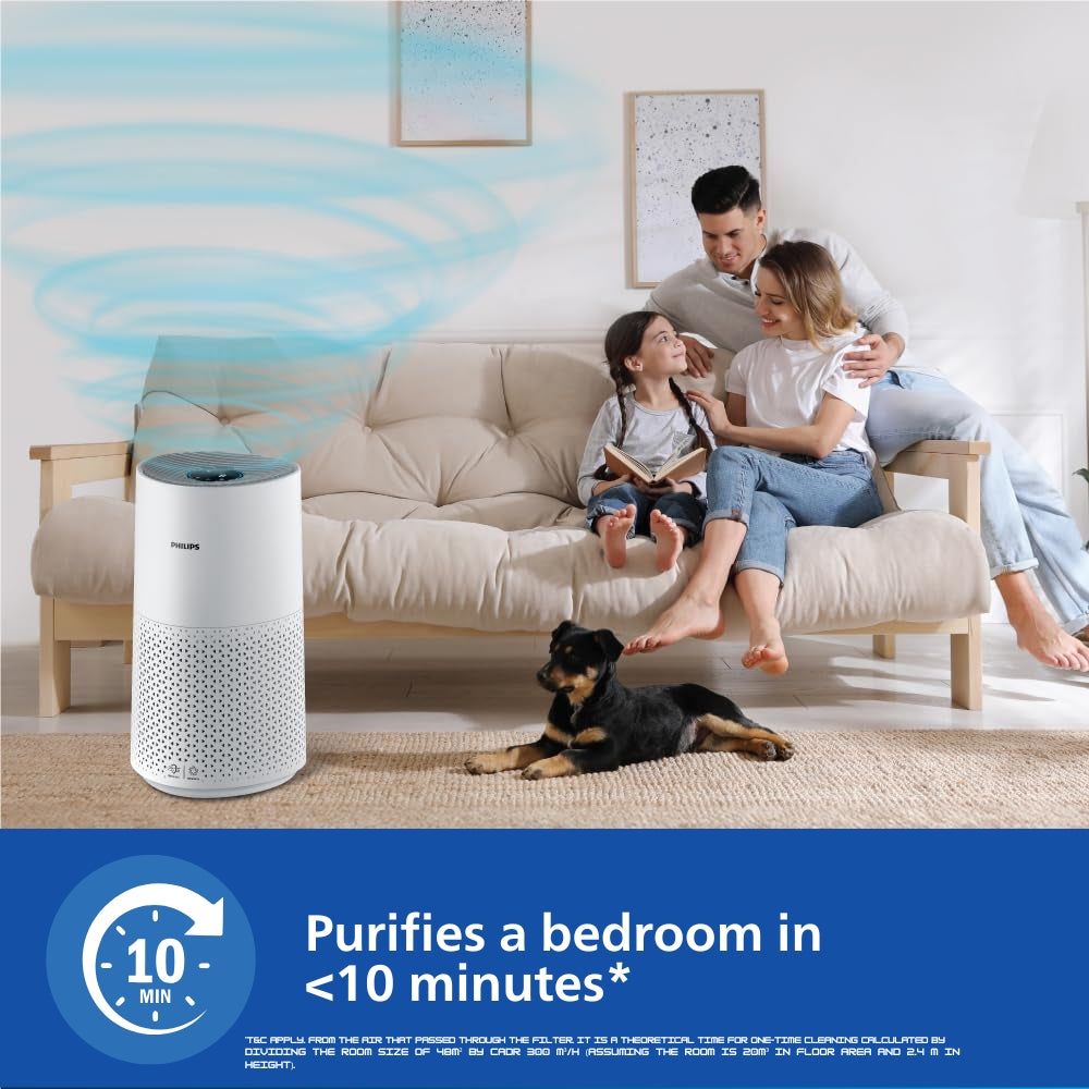 Philips Smart Air Purifier Which Purifies Rooms Up To 36 M 2 Ac1715 60
