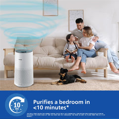 Philips Smart Air Purifier Which Purifies Rooms Up To 36 M 2 Ac1715 60
