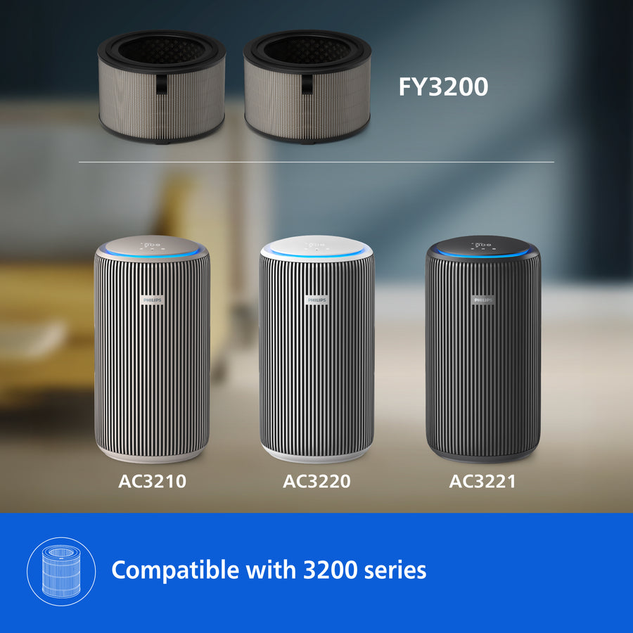 PureProtect 3200 Series HEPA NanoProtect Filter FY3200/30