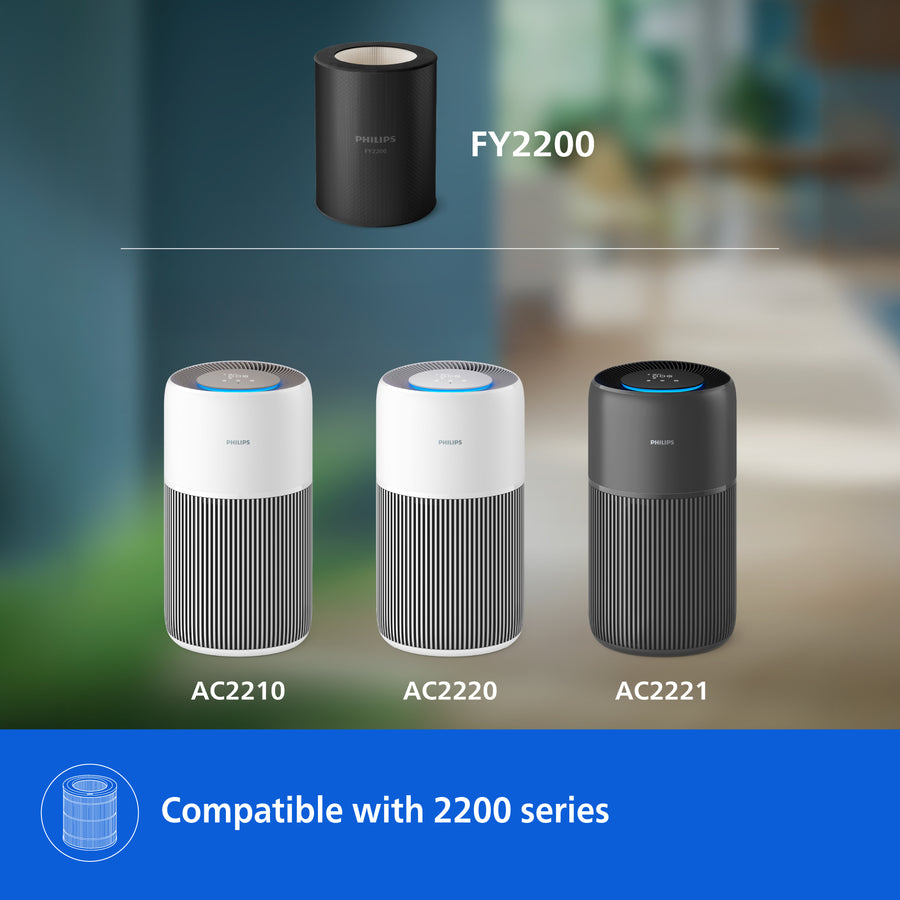FY2200/30 Filter for AC2220, AC2221