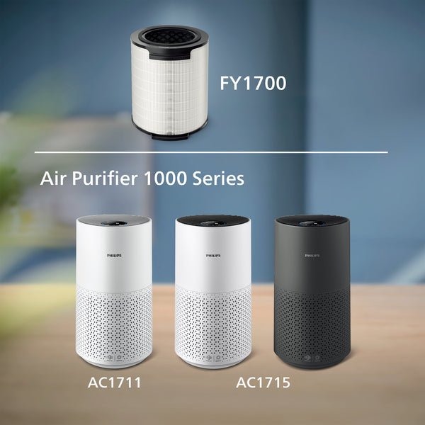 Philips Nano Protect Integrated Hepa & Active Carbon 1000 Series Replacement Air Purifier Filter FY1700/30 For AC1711 and AC1715