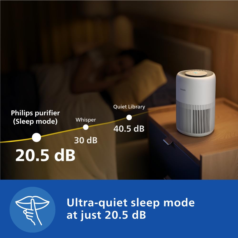Philips Smart Air Purifier with AQI Display - AC0920/60