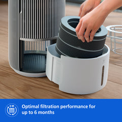 FY3401/00 Filter for AC3420