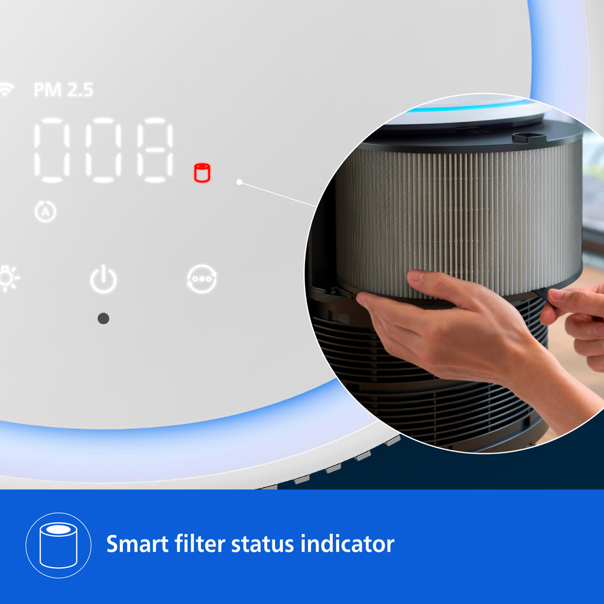 PureProtect 3200 Series HEPA NanoProtect Filter FY3200/30
