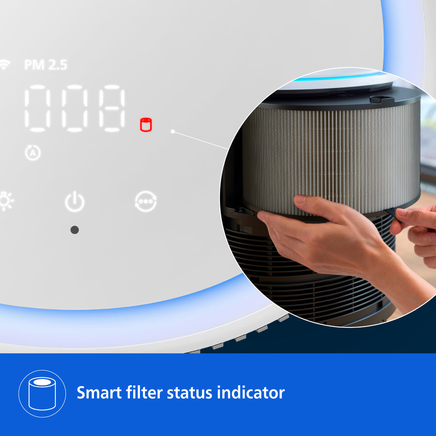PureProtect 3200 Series HEPA NanoProtect Filter FY3200/30