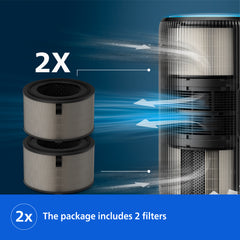 PureProtect Pro 4200 Series HEPA NanoProtect Filter - FY4200/30