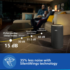 Philips Smart Air Purifier With Real Time Aqi Display And Ideal For Living Room Ac4221 61