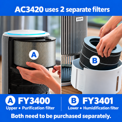 FY3401/00 Filter for AC3420