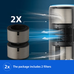 PureProtect 3200 Series HEPA NanoProtect Filter FY3200/30