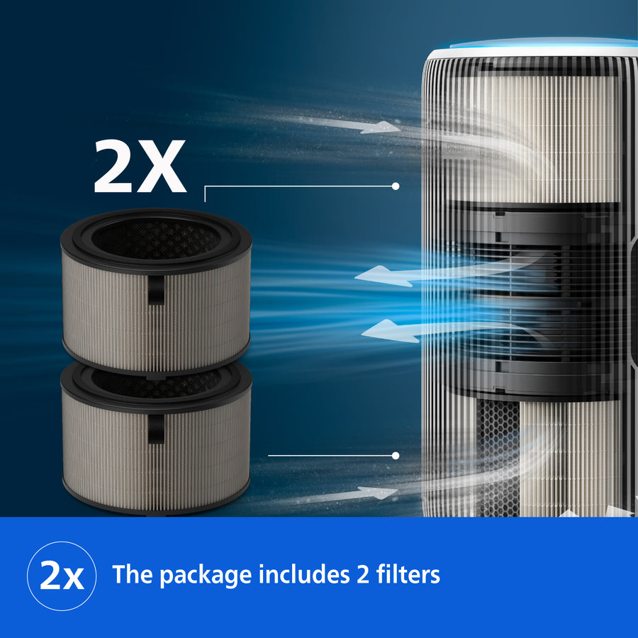 PureProtect 3200 Series HEPA NanoProtect Filter FY3200/30