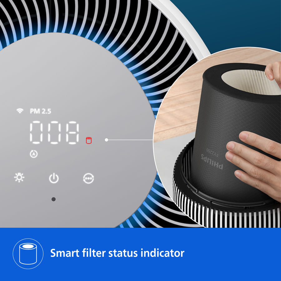 FY2200/30 Filter for AC2220, AC2221