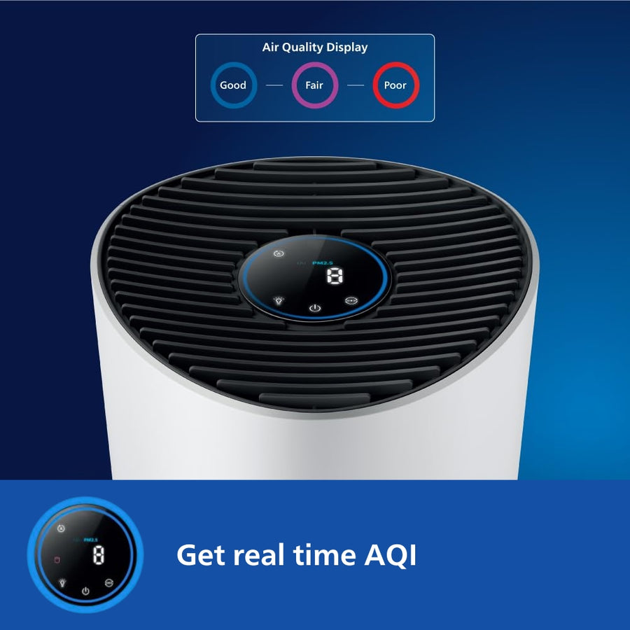 Philips Smart Air Purifier Which Purifies Rooms Up To 36 M 2 Ac1715 60