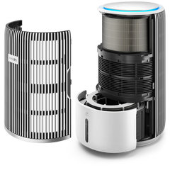 PHILIPS AC3420 2in1 Purifier & Humidifier