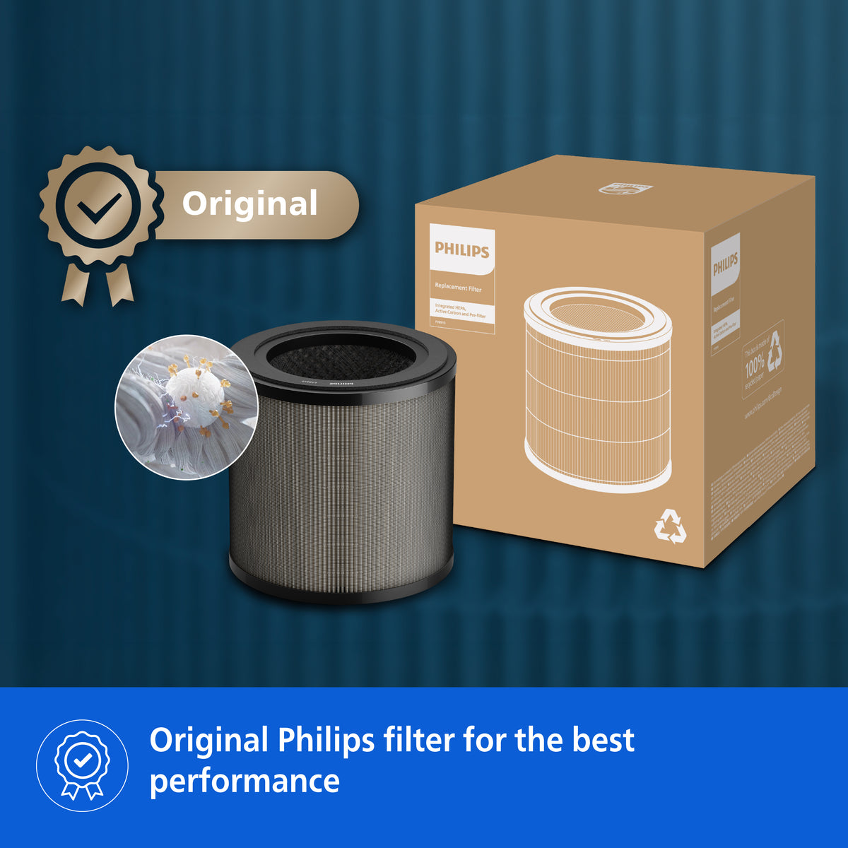 PureProtect Mini Air Purifier Filter - FY0910/30