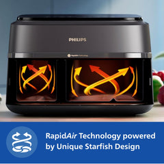 Philips 9L Airfryer With Dual Baskets For Full Tray Cooking 8 Preset Menus Na352 00