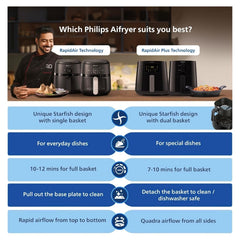 Philips Digital 4 1 Litre Airfryer With Rapid Air Technology Hd9252 90