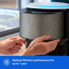 PureProtect 3200 Series HEPA NanoProtect Filter FY3200/30