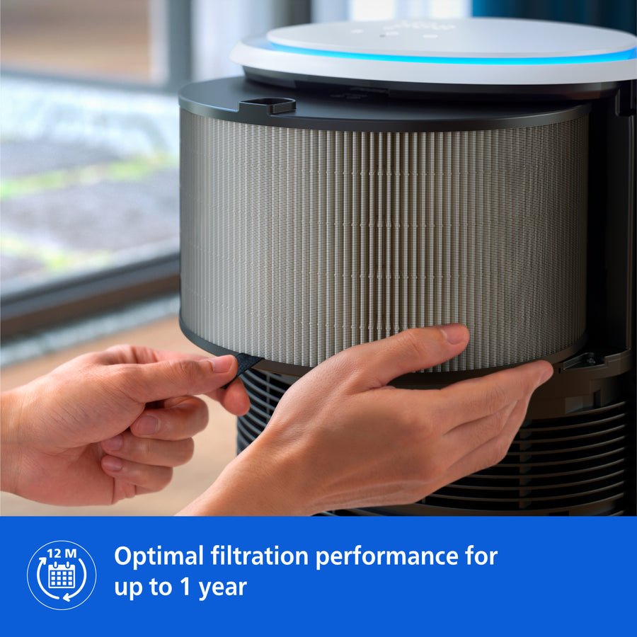 PureProtect 3200 Series HEPA NanoProtect Filter FY3200/30
