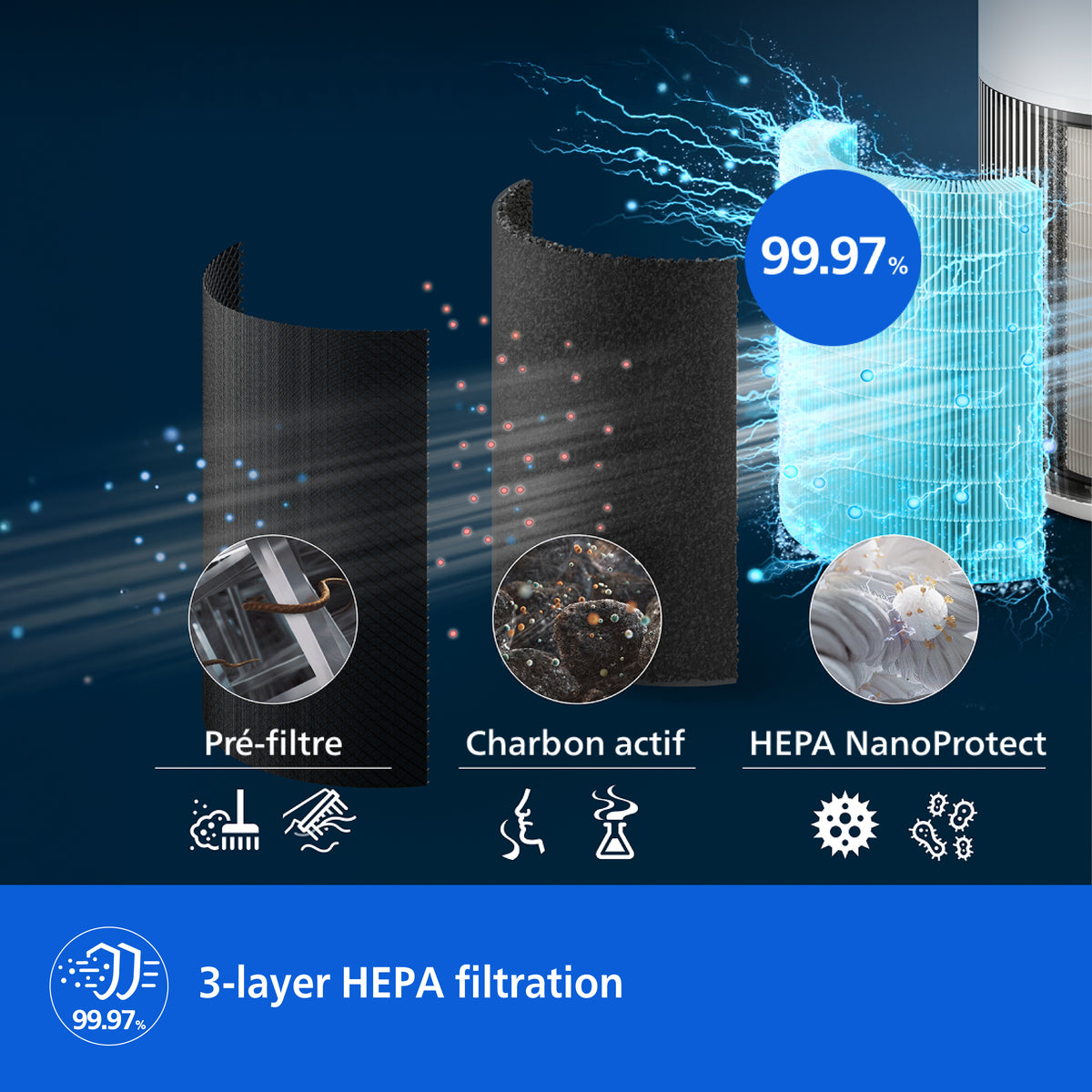 FY2200/30 Filter for AC2220, AC2221