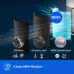 FY2200/30 Filter for AC2220, AC2221