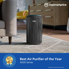 Philips Smart Air Purifier With Real Time Aqi Display And Ideal For Living Room Ac4221 61