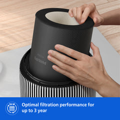 FY2200/30 Filter for AC2220, AC2221