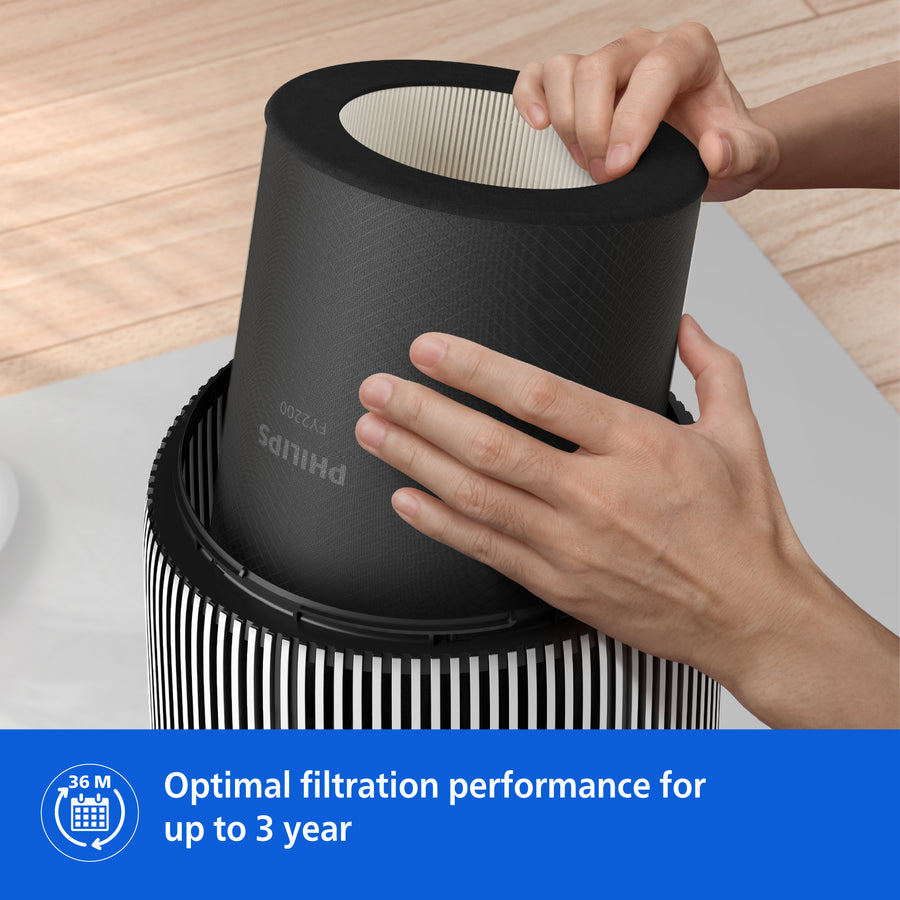 FY2200/30 Filter for AC2220, AC2221
