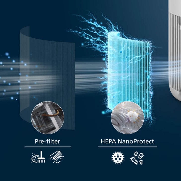 Philips Domestic Smart Air Purifier With Real Time Aqi Display Ac0920 60