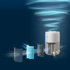Refurbished Philips Smart Air Purifier which covers upto 300 sqft and Removes 99.97% of Virus,Allergen,Dust & PM2.5 - AC0950/60
