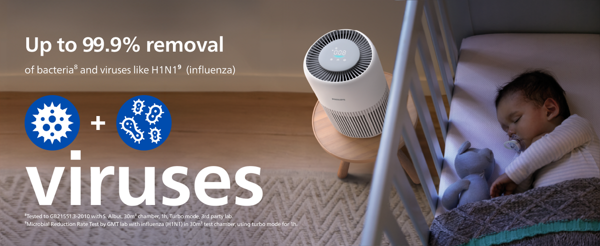 Philips Airpurifier AC0950 | Covers upto 30 m² (320 sqft)