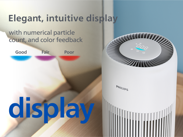Philips Airpurifier AC0950 | Covers upto 30 m² (320 sqft)