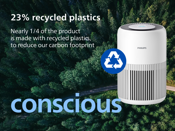 Philips Airpurifier AC0950 | Covers upto 30 m² (320 sqft)