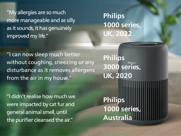Philips Airpurifier AC0951 | Covers upto 30 m² (320 sqft)