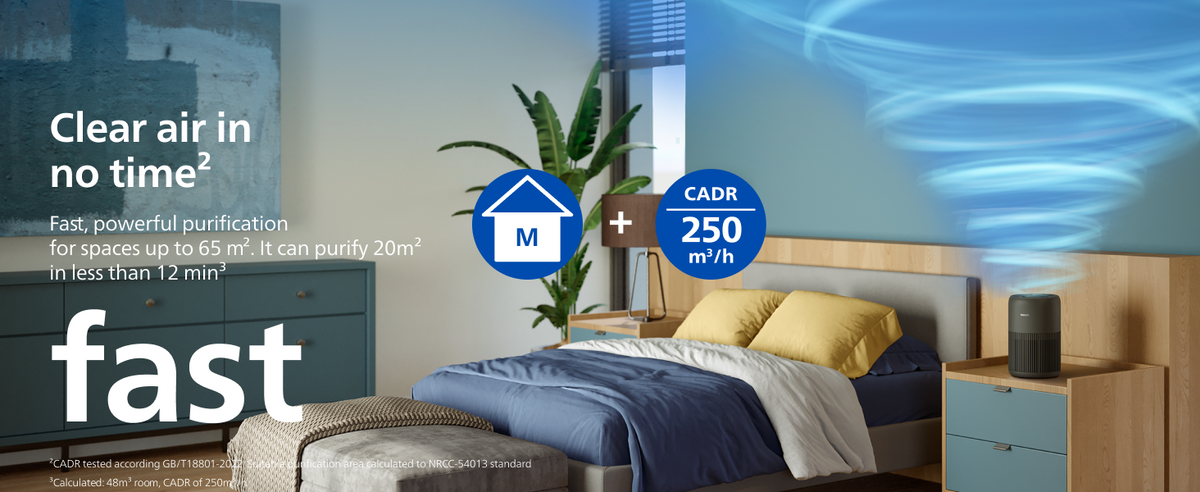 Philips Airpurifier AC0951 | Covers upto 30 m² (320 sqft)