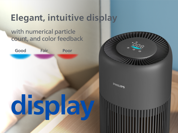 Philips Airpurifier AC0951 | Covers upto 30 m² (320 sqft)