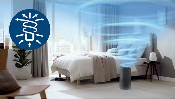 Philips Domestic Ac1711 61 1000 Series Air Purifier Cadr 300 M 3 H Vitashield