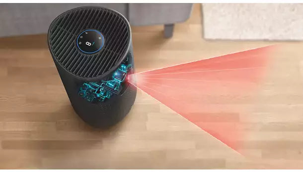 Philips Domestic Ac1711 61 1000 Series Air Purifier Cadr 300 M 3 H Vitashield