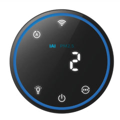 Philips Domestic Smart Air Purifier Which Purifies Rooms Up To 36 M 2 Ac1715 60